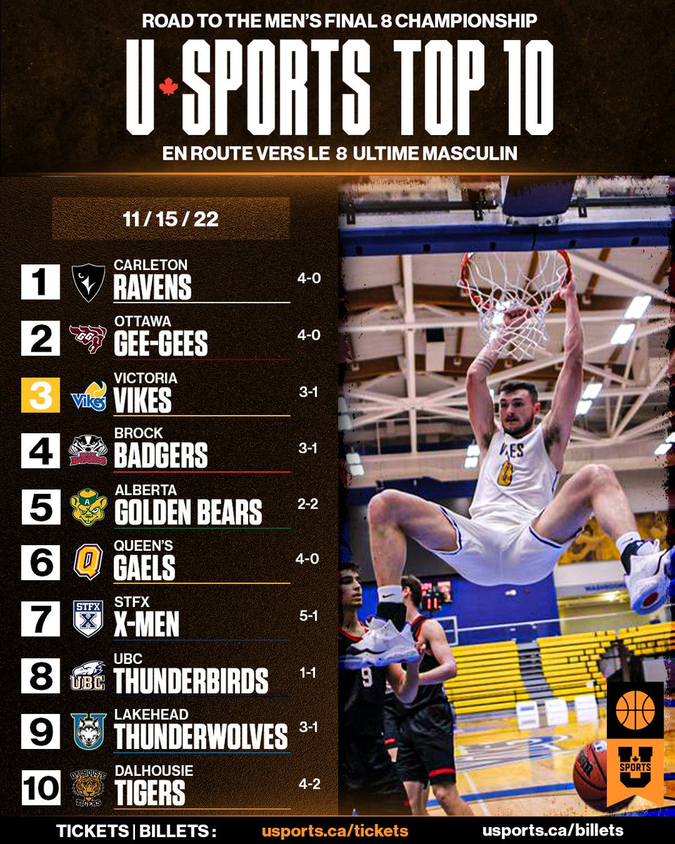 U SPORTS tweet media