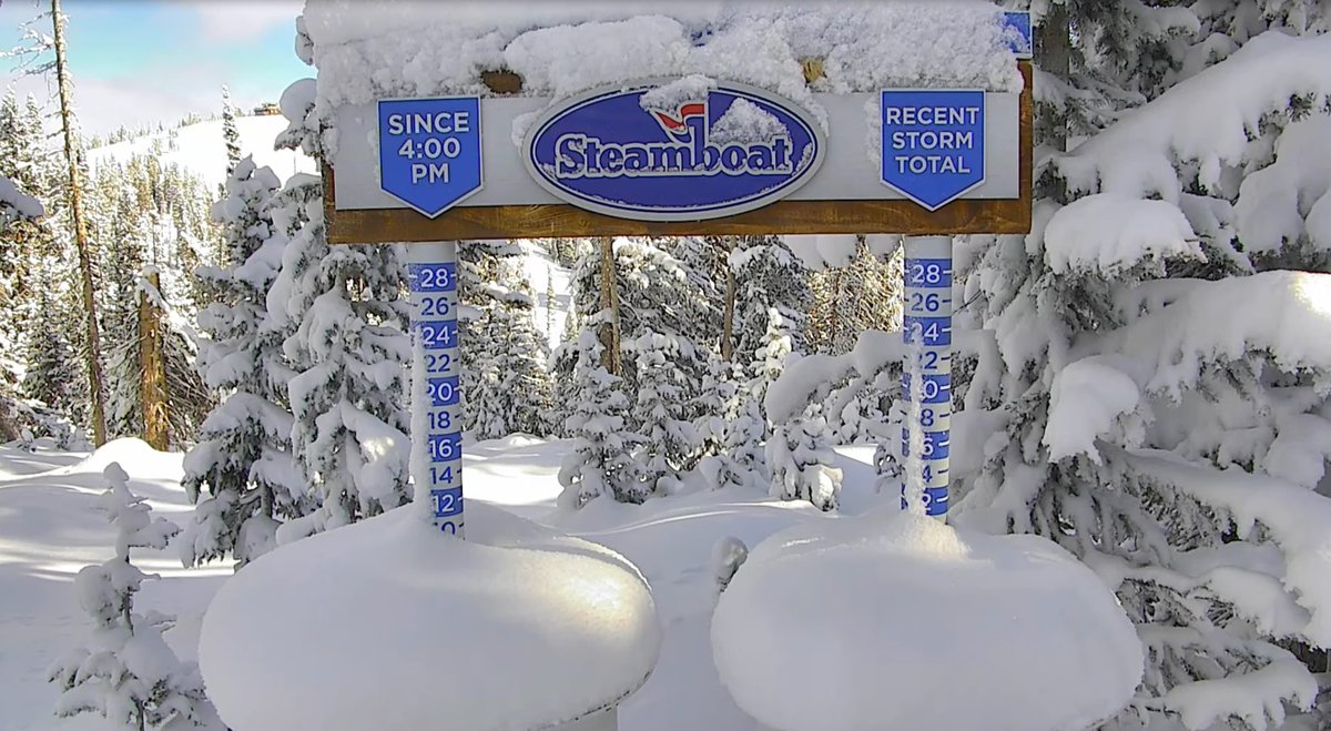 SBLodgingCo's tweet photo. ❄️ Oh hey there, Mother Nature! Just a casual 10 inches dropped overnight here in the 'Boat! #steamboatsprings #steamboatsnaps #champagnepowder #steamboatlodgingcompany https://t.co/cMpBaQKXqM