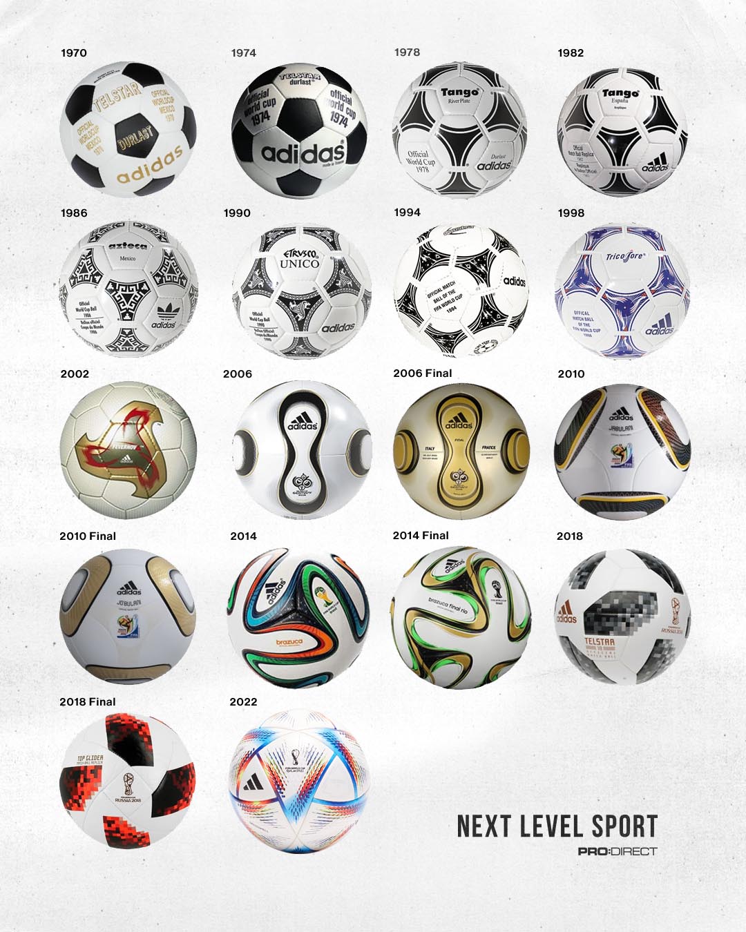 Pro:Direct Soccer on X: 👀 Best adidas World Cup ball? Drop your top 3 in  the comments 🏆 🥇 2002 🥈 2010 🥉 2014  / X