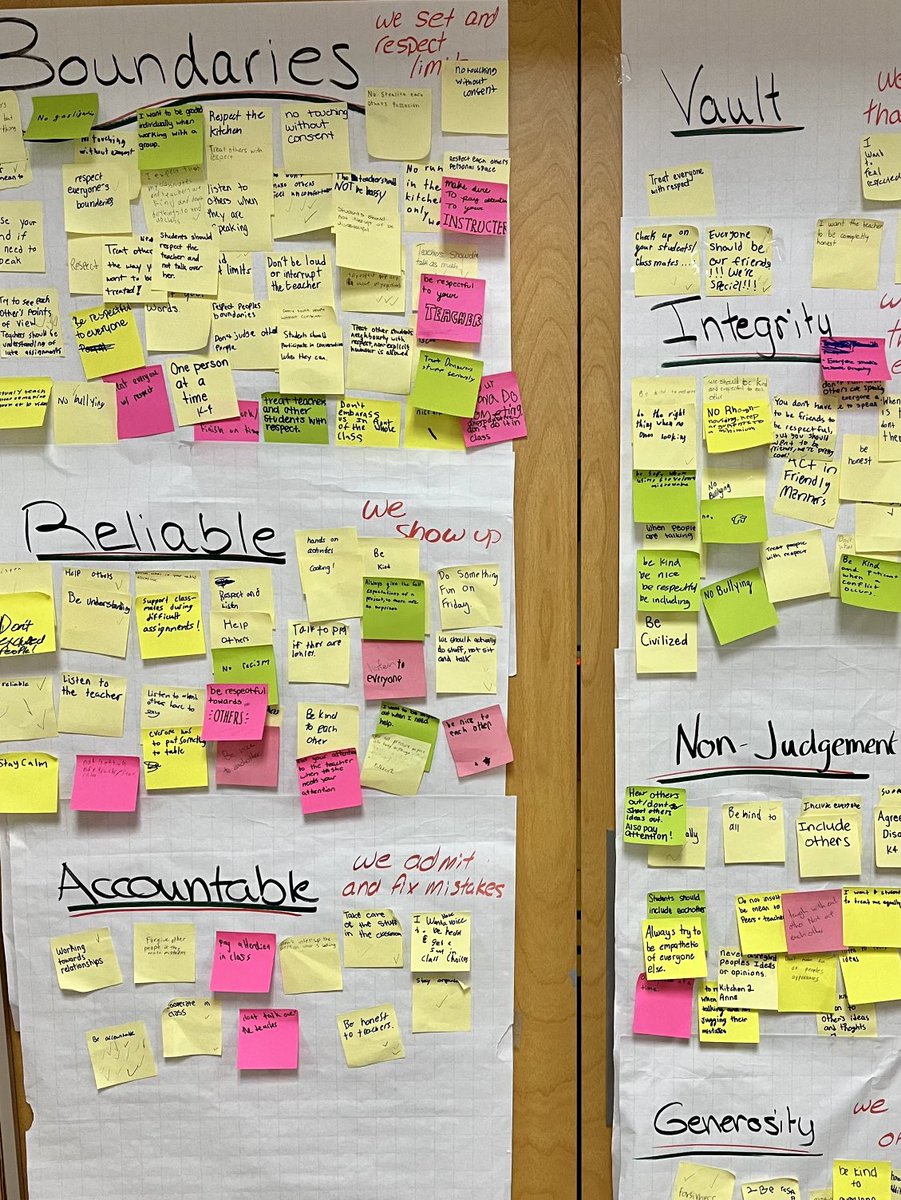 Taryn Delaney (@_taryndelaney) on Twitter photo Have students set class norms⦠but make it a #DaringClassroom. ā¦<a href="/BreneBrown/">BrenĆ© Brown</a>ā© #BRAVING #WeAreChappaqua #BellBulldogs #Education ā¦<a href="/geoffcurtis/">G Curtis BMS Principal</a>ā© ā¦<a href="/jennkthompson/">Jenn</a>ā© Have students set class norms⦠but make it a #DaringClassroom. ā¦<a href="/BreneBrown/">BrenĆ© Brown</a>ā© #BRAVING #WeAreChappaqua #BellBulldogs #Education ā¦<a href="/geoffcurtis/">G Curtis BMS Principal</a>ā© ā¦<a href="/jennkthompson/">Jenn</a>ā©