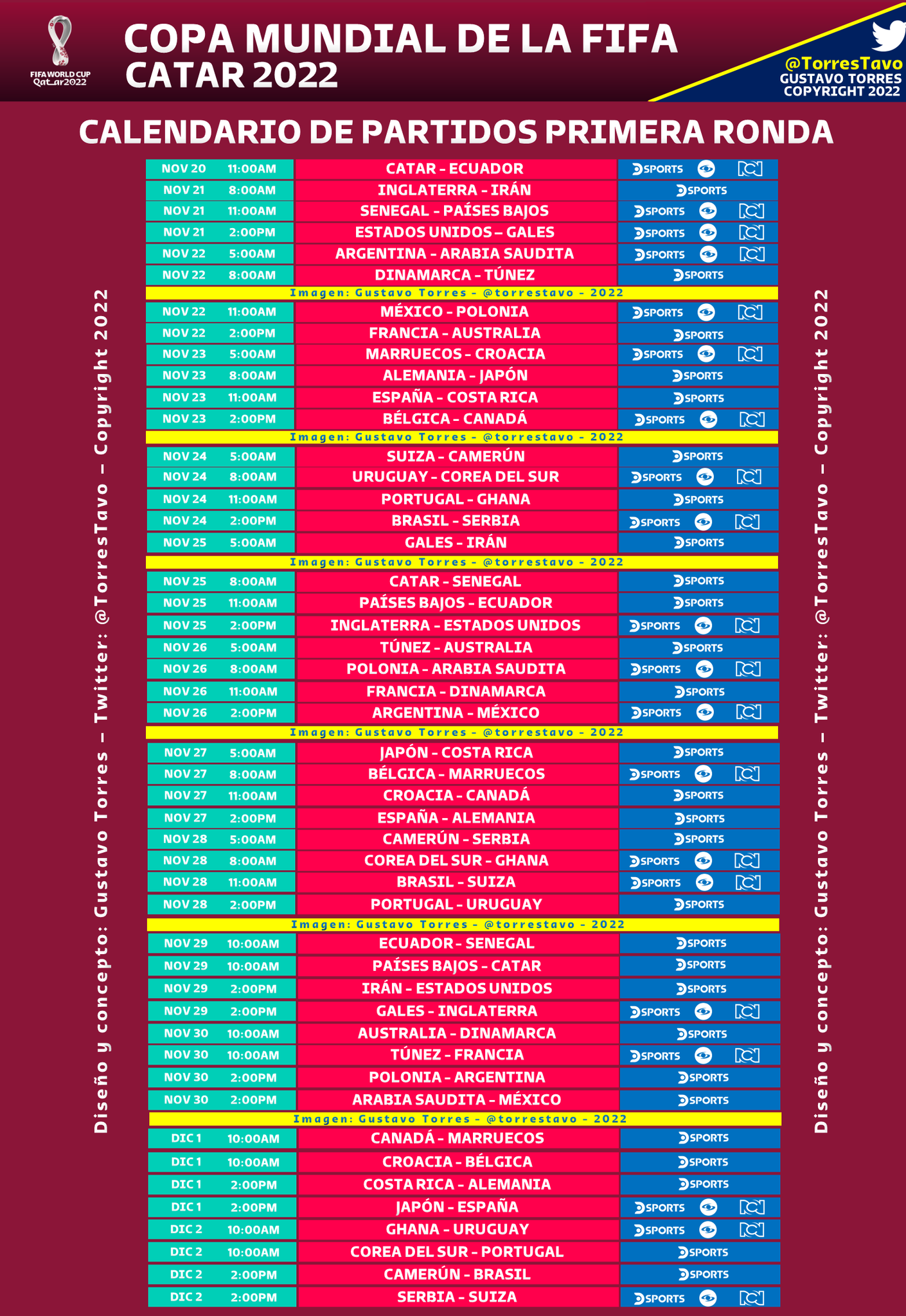 Partidos de hoy EN VIVO martes 14 de noviembre programación, partidos y  canales Mundial Sub-17, Copa del Rey, Campeonato Uruguayo, FA Cup