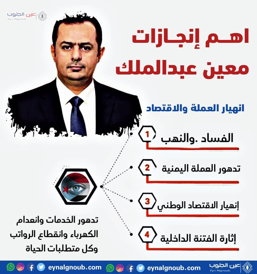 أنيس منصور tweet media