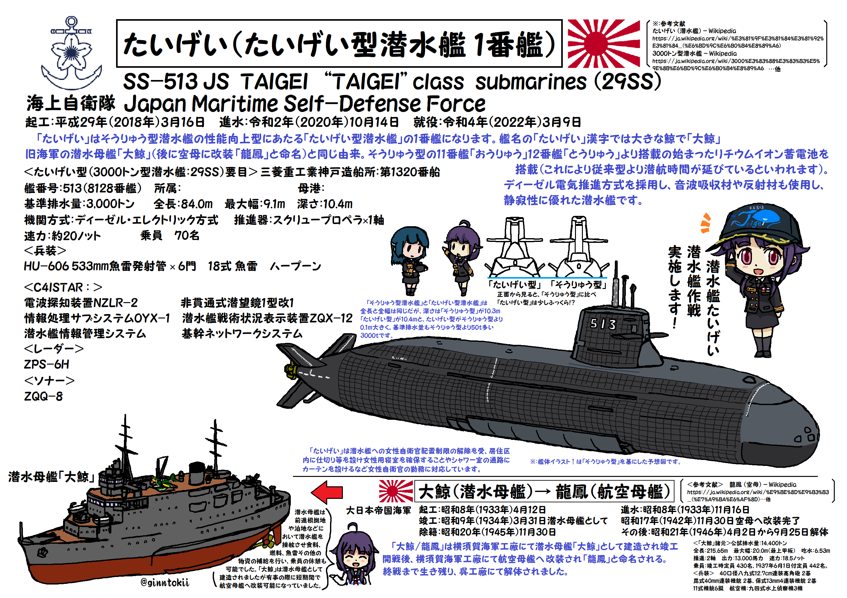 軍艦飛龍進水記念　昭和12年　飛龍　横須賀海軍工廠　小物肉池朱肉　重量感レア珍品 軍艦飛龍進水記念 昭和12年 飛龍 横須賀海軍工廠 小物肉池朱肉