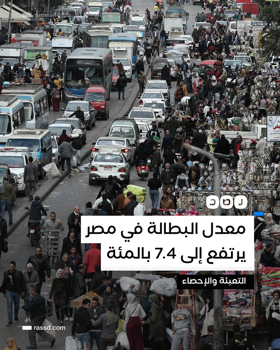 RassdNewsN's tweet photo. الجهاز المركزي للتعبئة العامة والإحصاء يعلن في بيان عن ارتفاع نسبة البطالة إلى 7.4٪ خلال الربع الأخير من العام الجاري، بزيادة مقدارها 0.2٪ مقارنة بالربع السابق من العام الجاري   

برأيك.. هل تعبر تلك النسبة عن الواقع؟ https://t.co/rsD6uUMOVJ