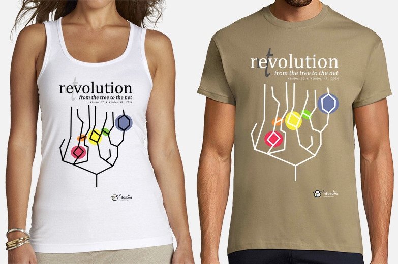 byribosoma's tweet photo. Lo que eran árboles filogenéticos ahora son redes porque entran en juego hibridaciones e introgresiones... La belleza de lo intrincado...
¡Entra en https://t.co/JCXVYdMkcB y llévate #Retvolution de #byribosoma! 🤩
#evolución #evolution #netvolution #filogenia #phylogeny https://t.co/80jy3FhV7c