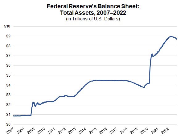 Take a look at this week's #manufacturing #economic update from <a href="/chadmoutray/">Chad Moutray</a>: ow.ly/kEQf50LFaHA. #mfg <a href="/ShopFloorNAM/">The NAM</a>