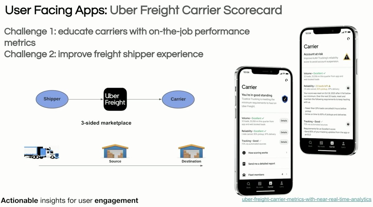 StarTree tweet media