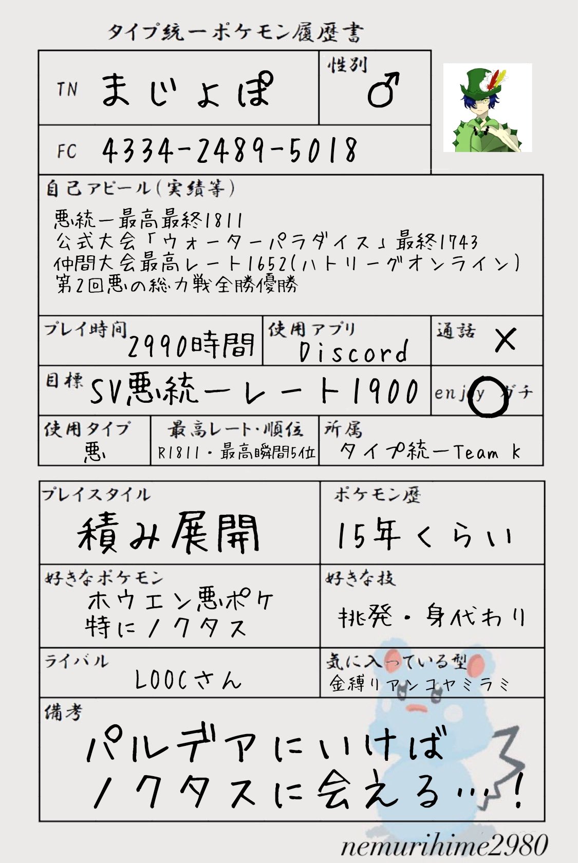 まじょぽ 悪統一 Mazzoforte Poke Twitter