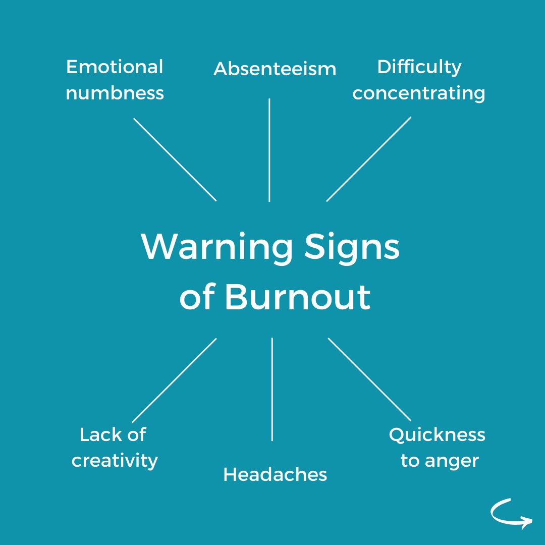 FeaturingFab's tweet image. We are coming up to the end of the year, we have deadlines to meet and we can be overdoing it to get everything done but remember that Burnout can happen to anyone and it is important to be aware of. ⁠
⁠
Read the warning signs of burnout and how to proactively prevent it!⁠