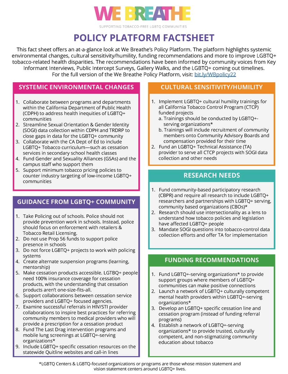CALGBTQHealth's tweet photo. Have you had the chance to read our We Breathe Policy Platform yet? If not, this 1-page factsheet highlights some of our main policy recommendations. https://t.co/nOh8OueFdp