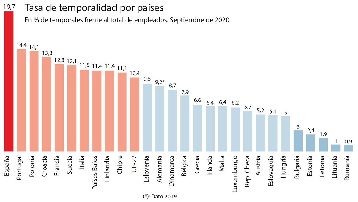CONFLUENCIA Médicos Hospitales CANARIAS tweet media