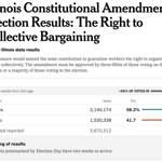 Photo by Vote Yes for Workers' Rights (@ILWorkersRights)