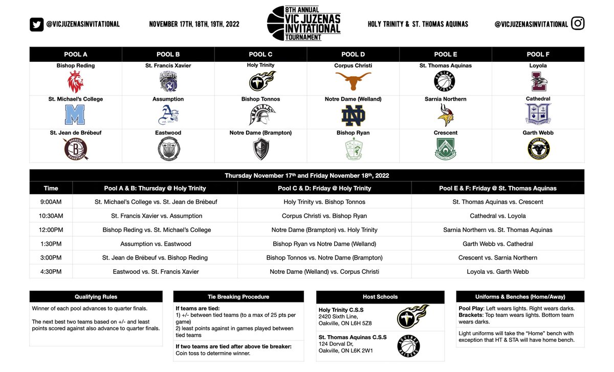 vicjuzenasinvitational tweet media