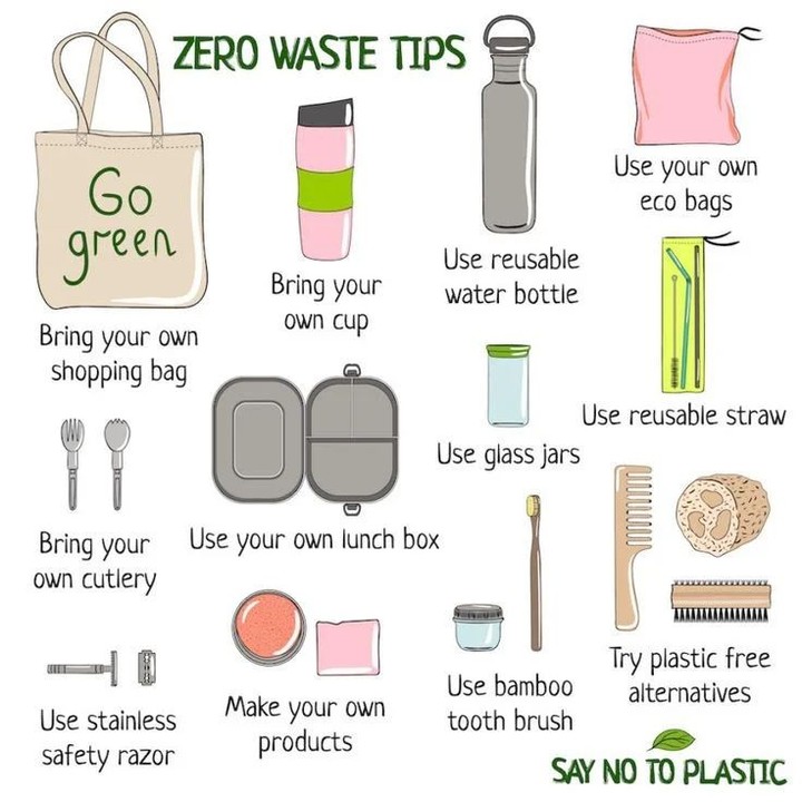 Loving these great Zero Waste Tips  💚

#sustainable #giftideas #sustainablegifts #diygiftideas #diygifts #lowwasteliving #wastefreeliving #ecofriendlyliving