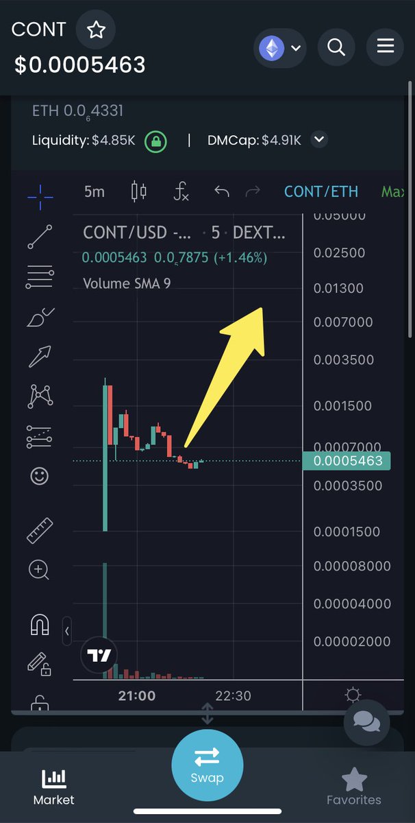 contagionerc20's tweet photo. Shill to Earn! 
We will be hosting a Shill to Earn event every 24 hours for the next 3 days ! So 3 x Winners could share in the affiliate wallet! 💰💰
Let’s get to work, let’s SHILL !
$CONT $SER $SANI $ETH https://t.co/hjN4JgD8sW