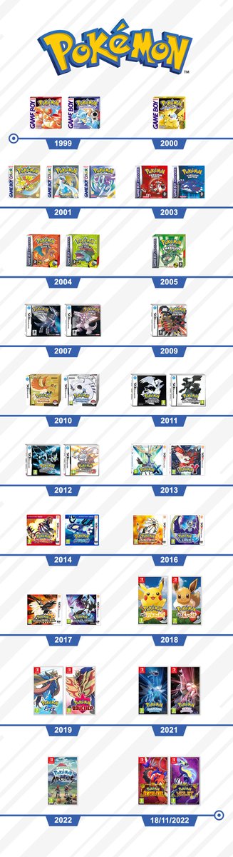 Nintendo France tweet media