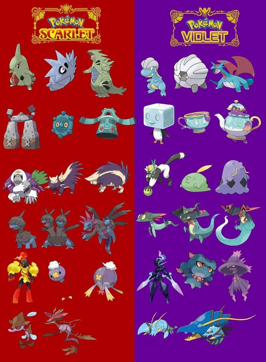 Todos os Pokemons exclusivos de Pokemon Scarlet & Violet