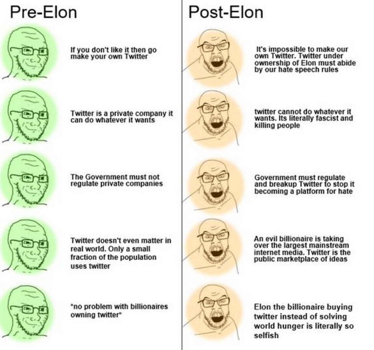OverlordKego's tweet photo. @libsoftiktok @elonmusk https://t.co/blDpsnxs8G