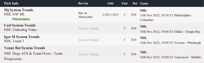 zcodesystempick's tweet photo. New Active Picks #zcodesystem #bettingsports #automatedpicks #sportsbettingtips #bettingonline #tips #inplay #betting #tipster #bettinglock #bet #bettingodds #sportsbetting #letsgetthisbread #freebettingtips #bettingsystems #beatingtheodds #valuebet #bettingtips #winningstreak https://t.co/TrCNLUxGnK