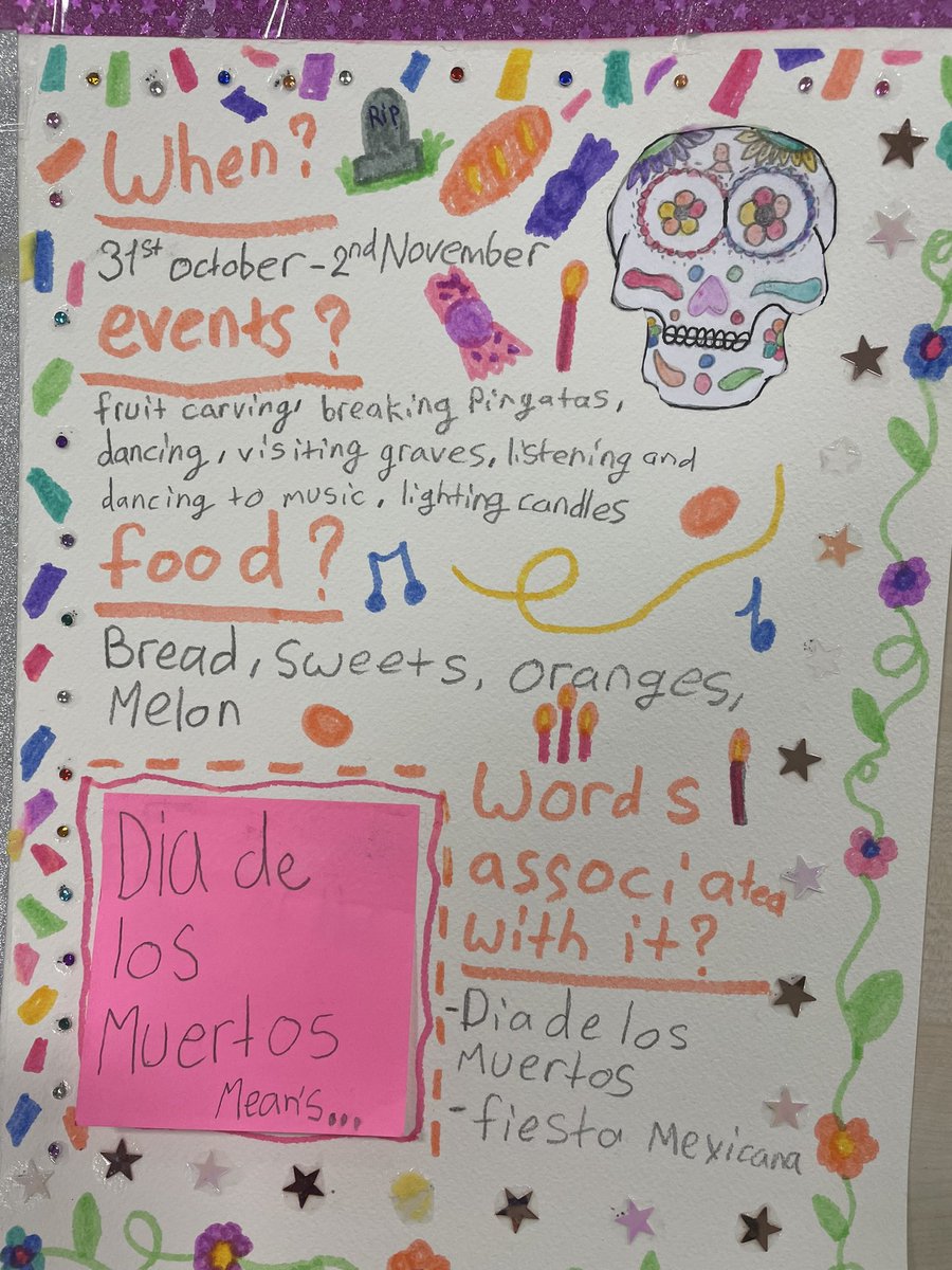 Nice poster work from S1 on the theme of Día de Muertos 2/2 <a href="/McLarenHigh/">McLaren High School 🏳️‍🌈</a> <a href="/mclarenlitcomm/">McLarenHigh Lit Comm 🏳️‍🌈</a>