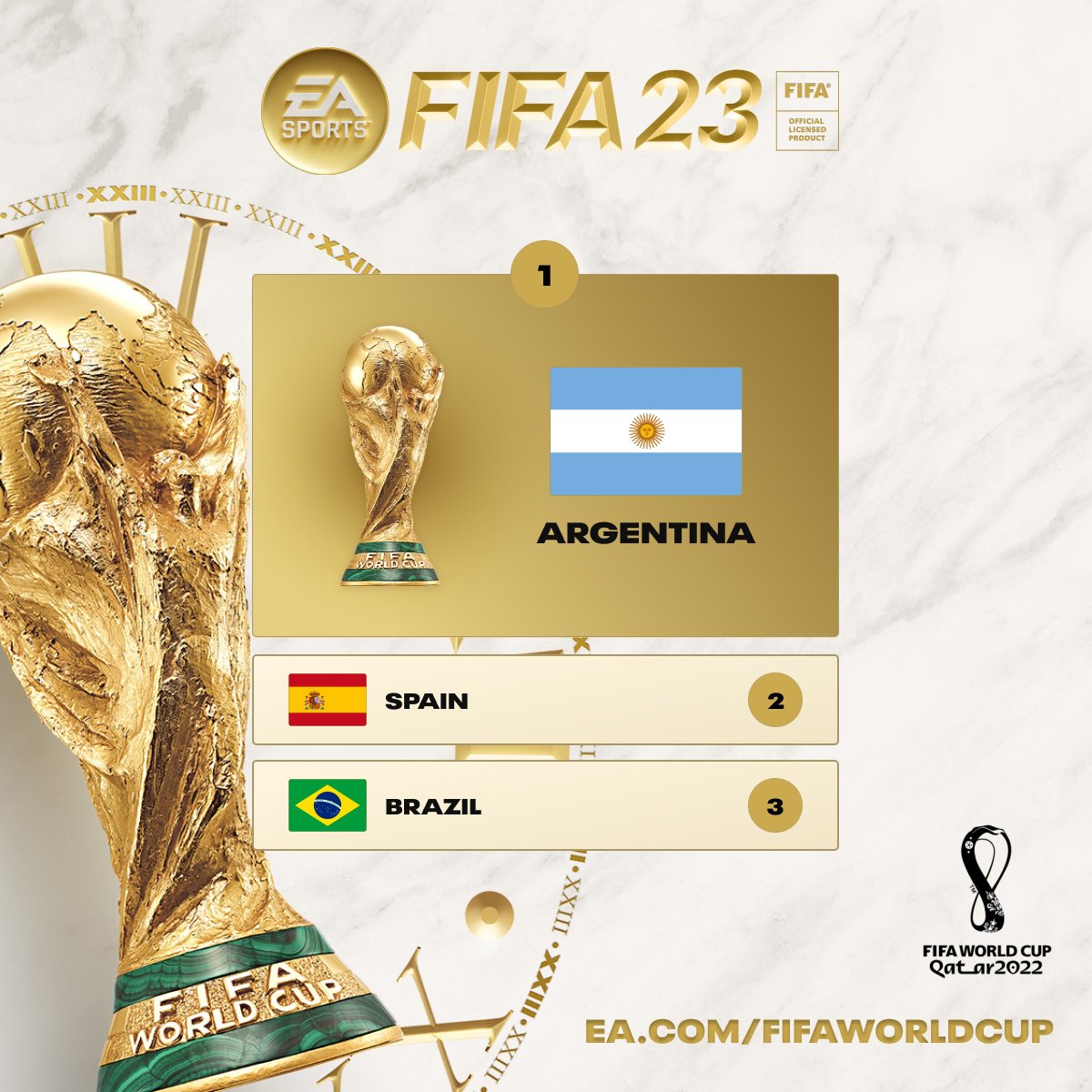 3:1, Messi 23', Alvarez 61', Messi 87', Pedri 7'