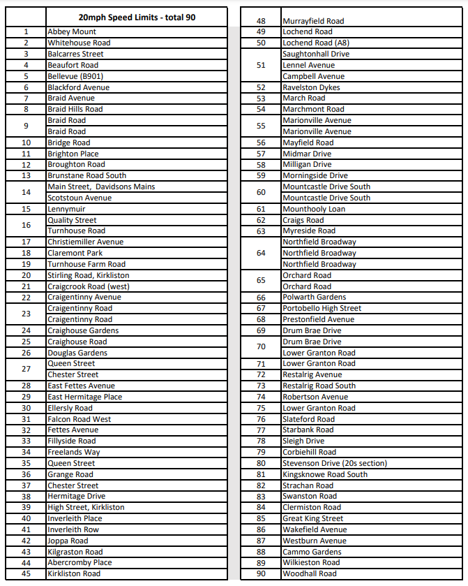 Dr Scott Arthur MP (Edinburgh South West) 🌍🌈🌹 tweet media
