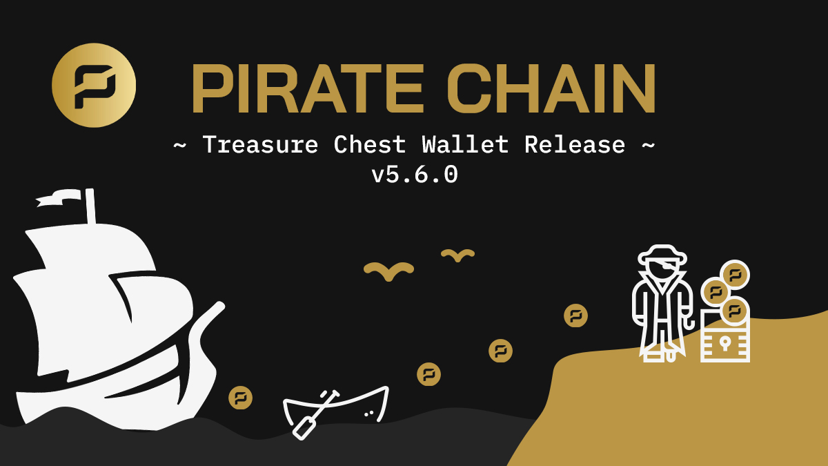 Pirate Chain tweet media