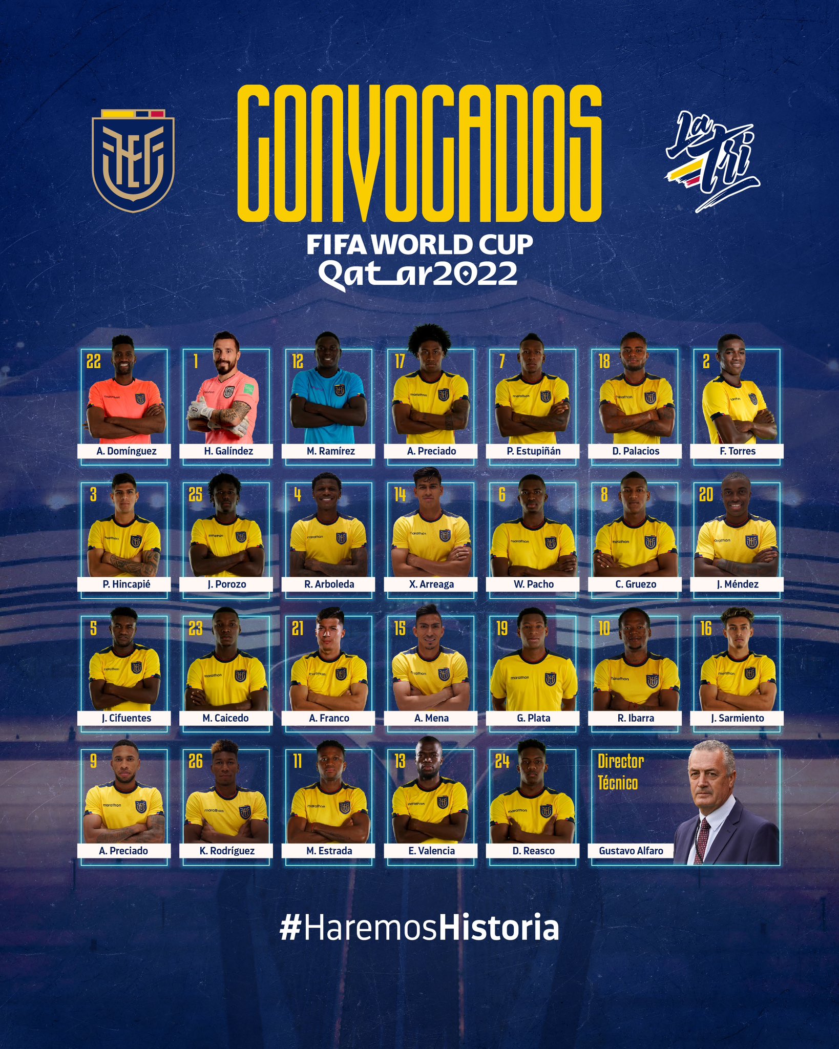Plantel de Ecuador para Qatar 2022