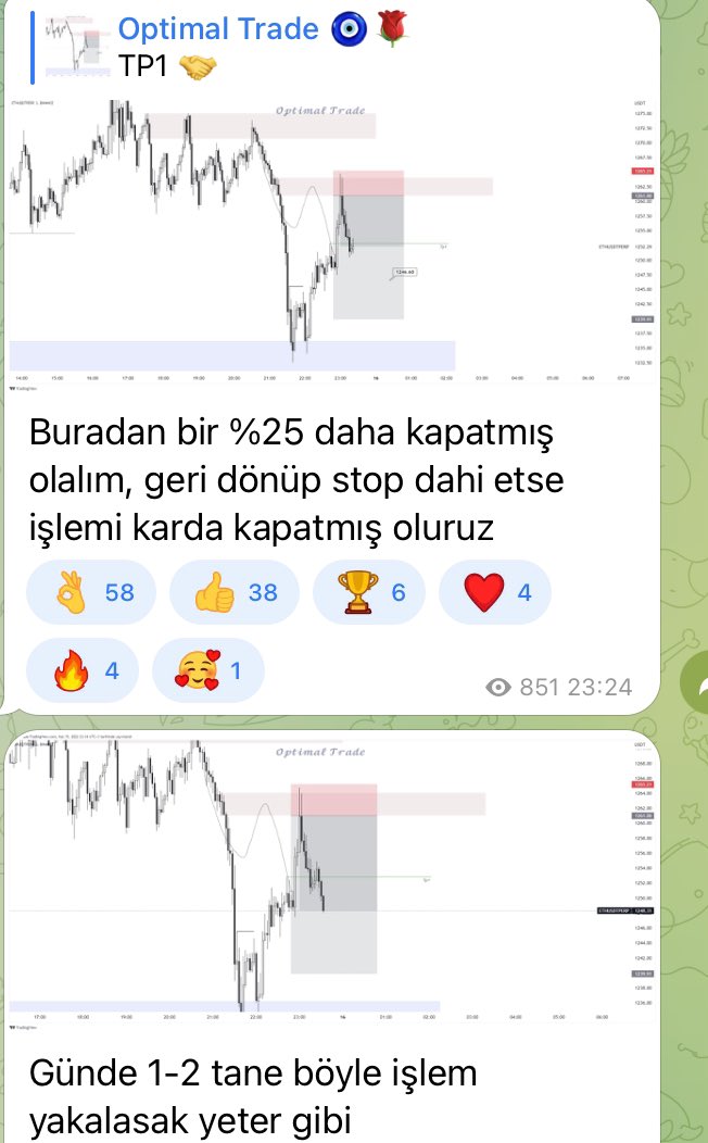 borsaressami tweet picture
