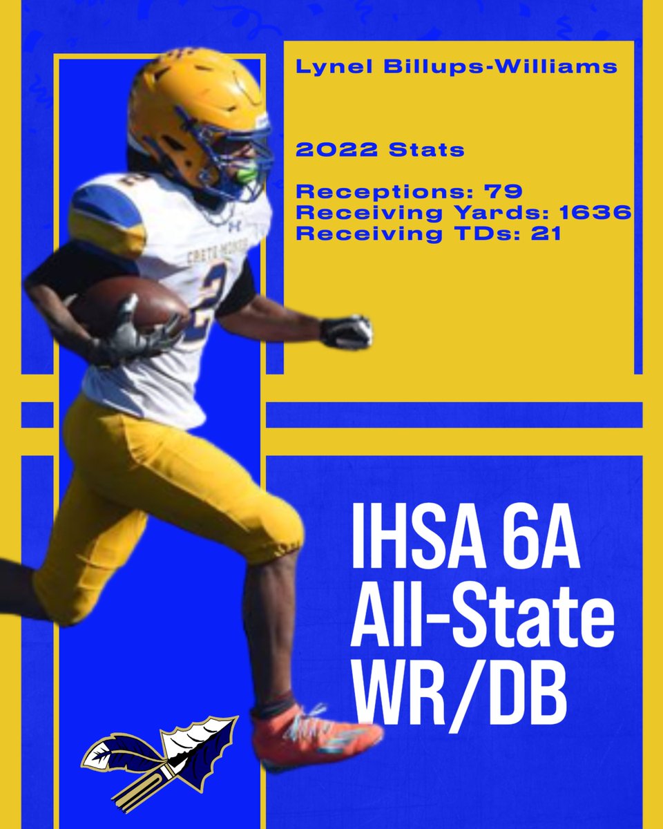 Crete-Monee High School Athletics and Activities (@cm201uathletics) on Twitter photo Congratulations to <a href="/BillupsLynel/">Lynel Billups-Williams</a> for being selected to the IHSA 6A All State Team! #GoWarriors
<a href="/CreteMoneeFB/">Crete-Monee Football</a> Congratulations to <a href="/BillupsLynel/">Lynel Billups-Williams</a> for being selected to the IHSA 6A All State Team! #GoWarriors
<a href="/CreteMoneeFB/">Crete-Monee Football</a>