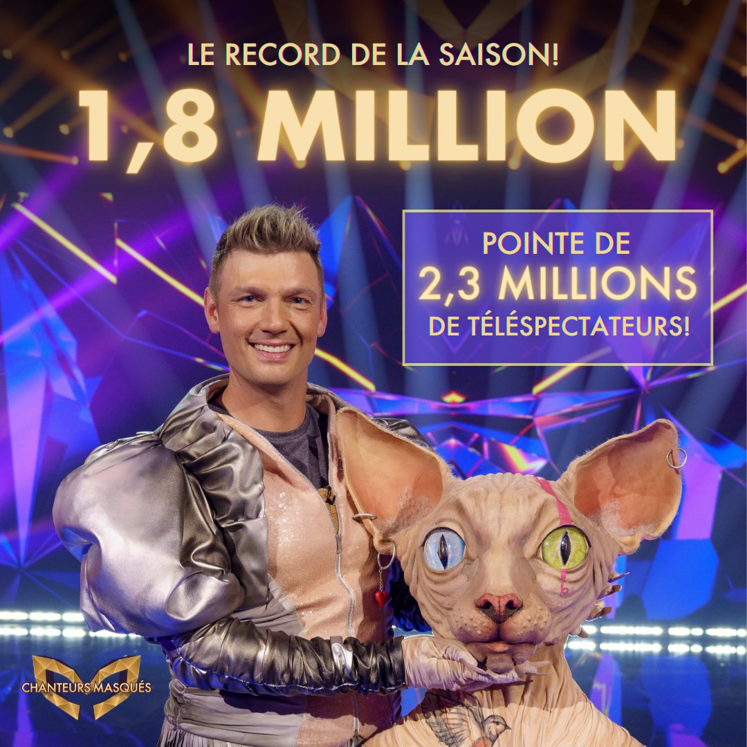 Record d'écoute cette saison pour #ChanteursMasqués! 🎉 

L'émission de dimanche a attiré + de 1,8 million de téléspectateurs (sans les enregistrements). 

Le cap des 2 millions a même été franchi pendant 20 min, avec une pointe de 2,3 M! 🤩💜

TVA+ 📺 : bit.ly/Chanteurs_Masq…