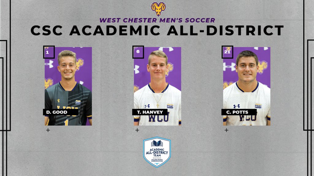 WCUAthletics's tweet photo. MSOC: Congratulations to Daniel Good, Thomas Hanvey, and Craig Potts on being named to the College Sports Communicators (CSC) Academic All-District team! Full story to come!

#ramsup https://t.co/k9bTyDxOJ1