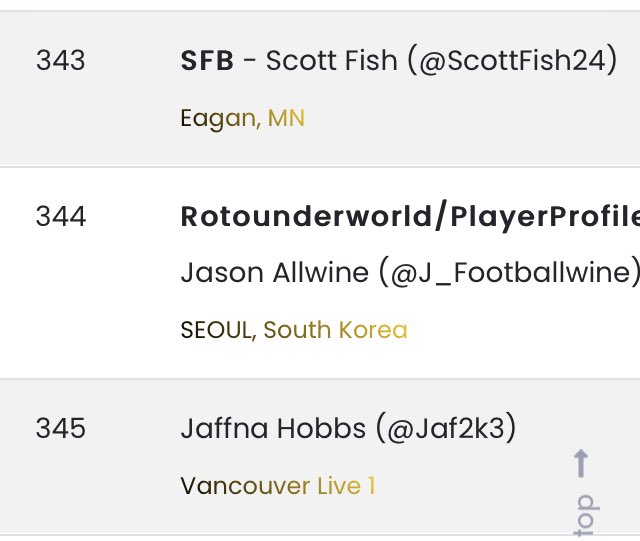 Happy to be in the presence of the man himself ⁦<a href="/ScottFish24/">Scott Fish</a>⁩ #SFB12 #vancouverlive1