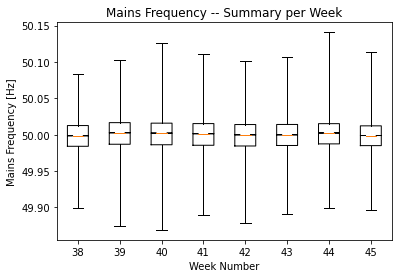 Frank Duerr tweet media