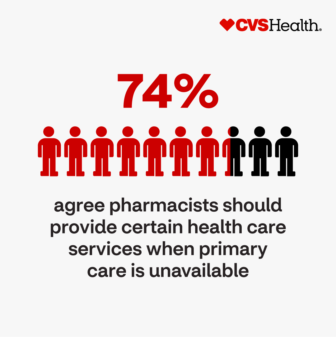 America’s pharmacies have been around since the early 1800s, but building on momentum from COVID-19, there has never been a better time to move the industry forward. In The Rx Report, we explore trends that are changing how pharmacy care is delivered. cvs.co/3FkcsFY