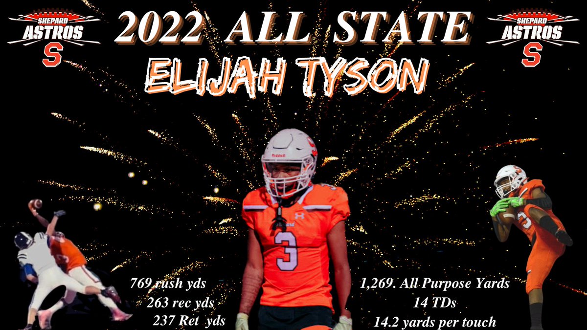Shepardfootball's tweet photo. Congratulations to Elijah Tyson for adding All State Honorable Mention to his list of accomplishments as an Astro. @Elijah_Tyson3 led the Astros in TD's (14) & averaged over 14 yards per touch on over 100 touches this season.
#RelentlessDiscipline https://t.co/nQO4qKEb9a