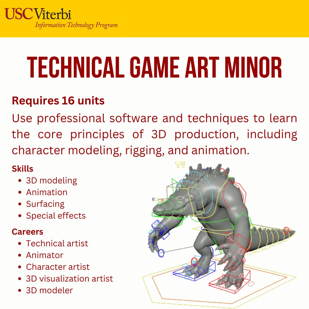 Interested in video games, animation, or 3D modeling? Check out itp.usc.edu to learn more about ITP's minor in Technical Game Art!