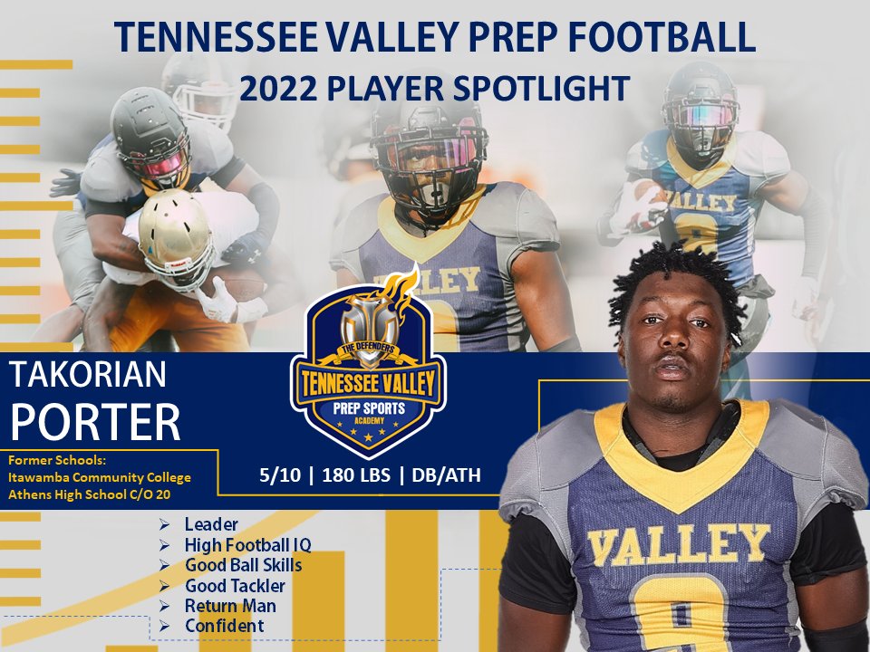 tvdefenders's tweet photo. Takorian Porter
5'10 180 lbs DB/ATH
Itawamba Community College
Athens High School 2020 Grad
Twitter: @takorianporter2
Cell: 256-710-2402

TV Prep Highlights:
https://t.co/Pj9avE5NiF

JUCO Highlights
https://t.co/KlAcoblMe5
High School Highlights: 
https://t.co/sFk0n5Bndv https://t.co/n3Qy7khdIV