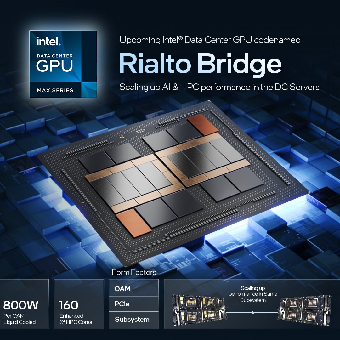 Intel Graphics on Twitter: 