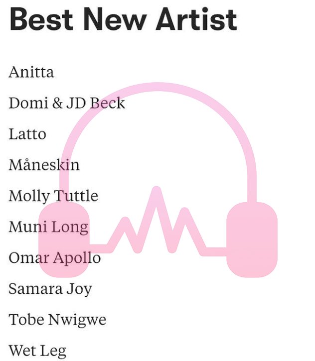 Underground Sound - UGS tweet media