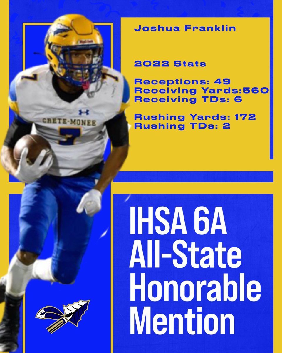 Crete-Monee High School Athletics and Activities (@cm201uathletics) on Twitter photo Congratulations to <a href="/JoshuaDivonne/">Joshua Franklin</a> for being named IHSA 6A All State Honorable Mention! #GoWarriors
<a href="/CreteMoneeFB/">Crete-Monee Football</a> Congratulations to <a href="/JoshuaDivonne/">Joshua Franklin</a> for being named IHSA 6A All State Honorable Mention! #GoWarriors
<a href="/CreteMoneeFB/">Crete-Monee Football</a>