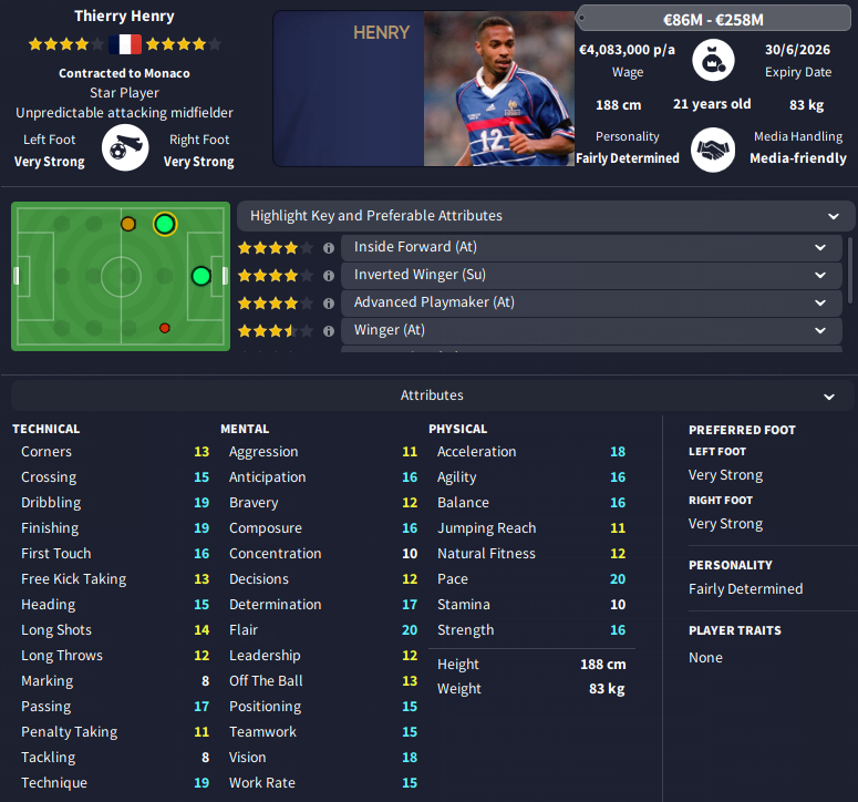 The France '98 🇫🇷 squad has been loaded into #FM23 for some LQ goodness later this month...