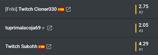 fingers crossed <a href="/InfinityWard/">Infinity Ward</a> #Warzone2 will fix the fact that someone with a 1.1KD can be in lobbies with these guys....