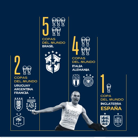 Copa del Mundo Qatar 2022 Fhor_eaXkAU2RYa?format=jpg&name=small