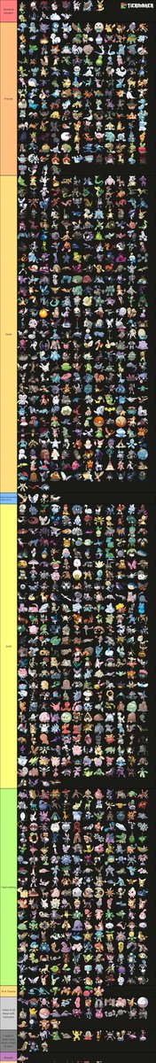 TheiaOfTruth's tweet photo. Mt pokemon tier list. I will not be taking criticism at this time. https://t.co/2iX93sKtYl