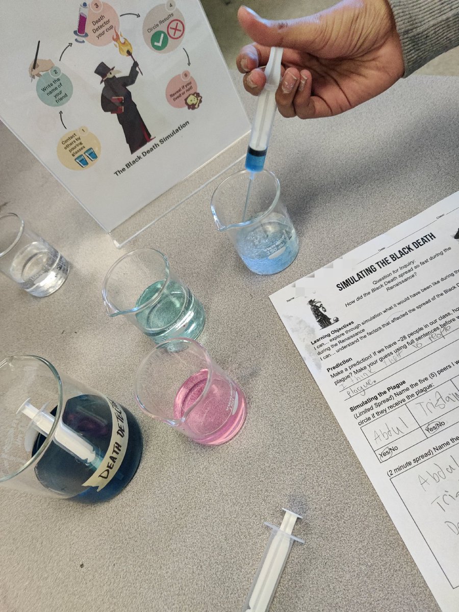 Today was The Black Death Simulation ☠️ some of us died of factors of spread and some of us survived! Overall, we reviewed the plague and learned more about how it was possible that the plague spread so quickly! A little science in humanities made for an extra fun day 😁