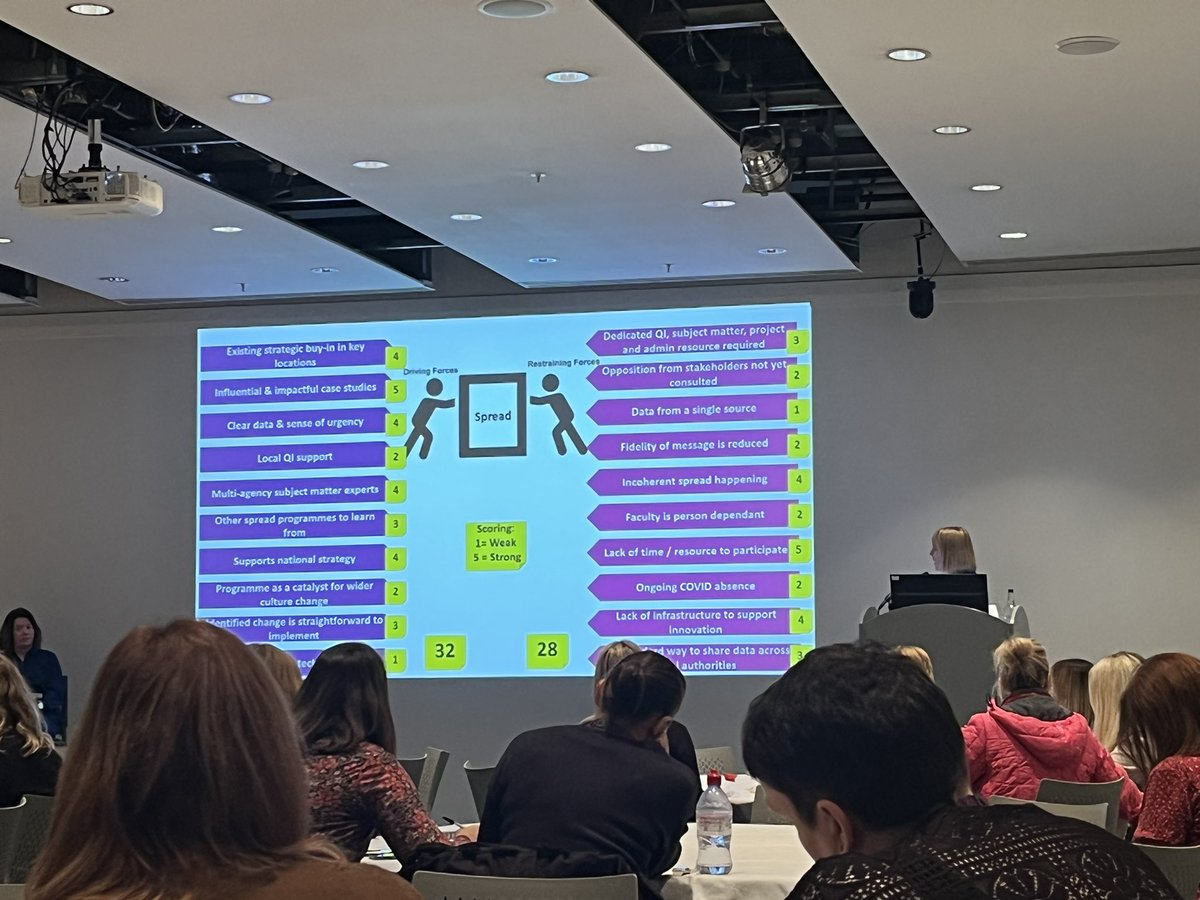 PDNardo's tweet photo. A great morning spent with youth ambassadors &amp;colleagues from across services &amp;sectors. Absolutely delighted to see SAC Attainment Advisors @EducationScot &amp; Improvement Advisors @scotgovCYPIC co-presenting the session on data &amp;tools for improvement.Exciting times ahead #CYPIC2022 https://t.co/agdjfZHIN1