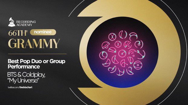purplily10's tweet photo. Mau sombong tapi nanti dibilang berlebihan tapi gapapa kalau ada yang di sombongin. Karna karma is an bts army. Thankyou!

FOR Y'ALL WHO NO 66 DAESANGS, NO 5X GRAMMY NOMINATION NO OPINION!!

BTS PAVED THE WAY
#BTSHistoryMakers https://t.co/CW4ut5Bnp5