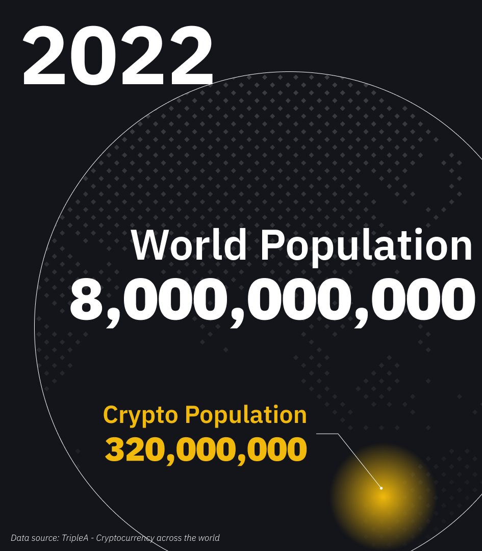 binance's tweet photo. how　　　　　　　　  how
it　　　　　　　　　   we hope
started　　　　　　　 it will go https://t.co/Ri6tvWZeaU