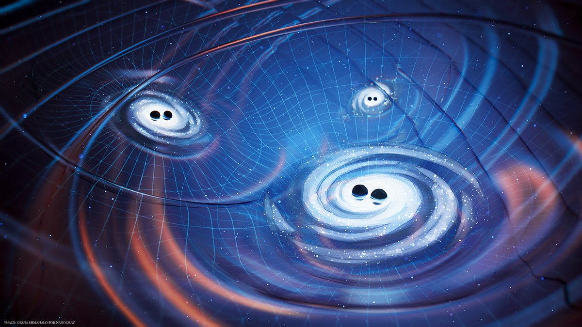 ScienceMagazine's tweet photo. Seeing the gravitational wave universe: Events such as the merging of supermassive black holes would contribute to a gravitational wave background that is potentially detectable by using many pairs of pulsars.
Learn more in a new #SciencePerspective: https://t.co/OCFXAfqURg https://t.co/4lDu1f1Fyn
